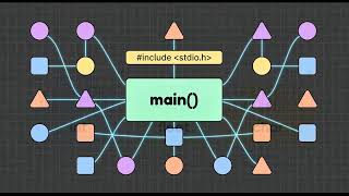 C Programming Basics: Syntax, Variables, Conditionals & Loops (Beginner Tutorial)