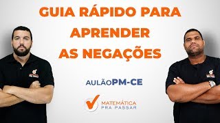 GUIA RÁPIDO PARA APRENDER NEGAÇÕES.