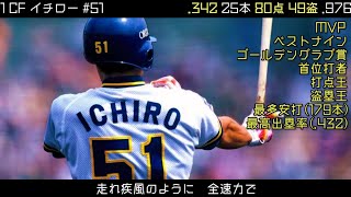 1995年オリックスブルーウェーブ1-9