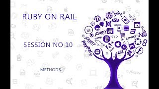 Ruby Programming Tutorial 10 Methods