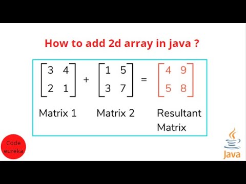 How To Add 2d Array In Java | Matrix Addition In Java | Malayalam ...