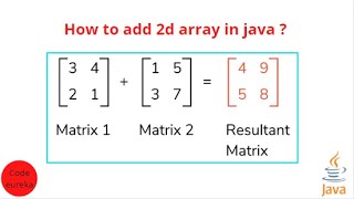 how to add 2d array in java | matrix addition in java | malayalam | Code eureka