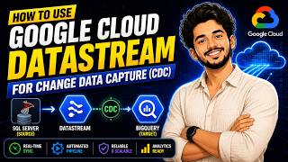 How to Set Up Google Cloud Datastream | Change Data Capture (CDC) Step-by-Step