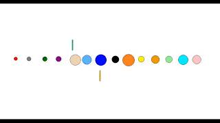 Selection sort animation using Python (Tkinter)
