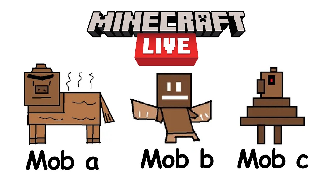 Community Angered By Minecraft Live 2023 Mob Vote Again. - YouTube