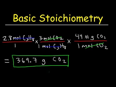 Laws Of Stoichiometry: Description, Examples And Exercises - Science - 2024