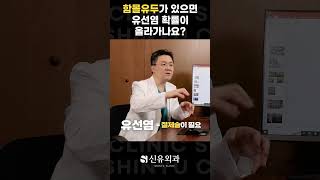 Q. 함몰유두가 있으면 유선염 확률이 올라가나요? | 신유외과 SHINYU CLINIC