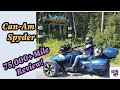 What Does It Cost To Own A Can-Am SPYDER ❓❓My 75,000+ Mile Review❗