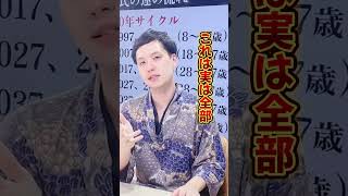 青汁王子こと三崎優太氏が株で20億円の損失を出した運の流れを占う