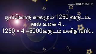 காலச்சக்கரம் என்றால் என்ன?அதில் உள்ள வகை?