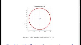 Digital Signal Processing Using Python: Chapter 5: Part2
