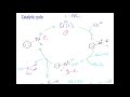 the suzuki reaction reaction mechanism chemistry tutorial.