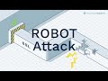 ROBOT Attack Explained