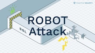 ROBOT Attack Explained