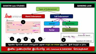 ENDROSEMENT IN TAMIL // KINDS OF ENDORSEMENT IN TAMIL // BANKING LAW IN TAMIL