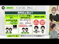 【“裏金”疑惑】“政策活動費だから記載しなくて…” 「苦し紛れ」指摘も…再発防止は