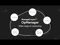 ManageEngine OpManager: Best  monitoring software