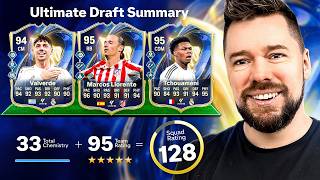 128 FUT DRAFT CHALLENGE #11