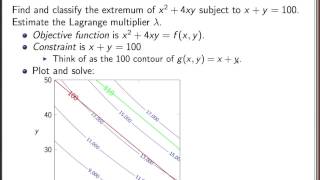 Constrained 2D optimization