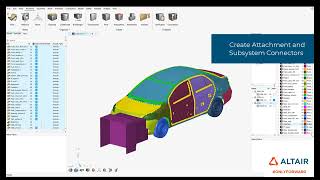 HyperWorks 2021: Assemblies, Create Subsystems