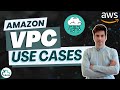 Amazon Virtual Private Cloud | Use Cases | AWS VPC | Learn From Amazonians