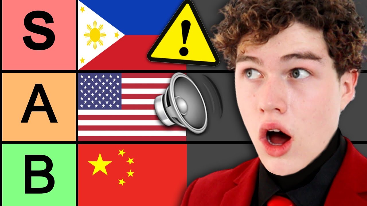 Rating Every Country S Eas Alarm Youtube