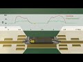 Printed Interconnects for High Frequency RF Applications