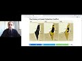 Israel/Palestine- Let's talk about the two state solution