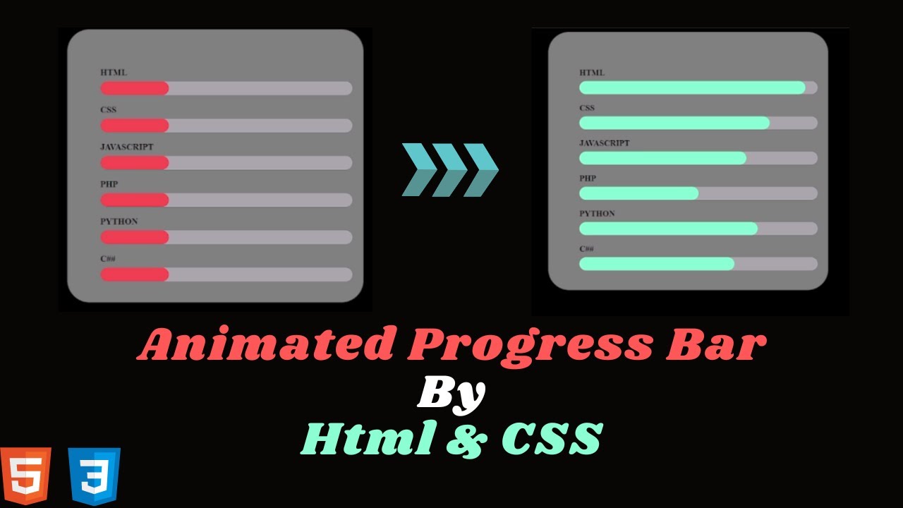 Animated Skills Progress Bar By Html Css Advance Css Tutorial