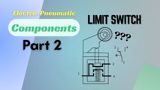 Electro Pneumatic Components Part 2 (Limit Switch)