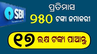 SBI Jan Nivesh SIP Scheme Odisha | Rs 250 monthly SIP investment  | SBI Mutual Fund 2025