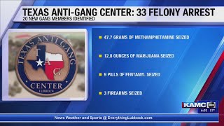 33 felony arrests made in Lubbock anti-gang operation, TAG says