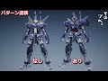 【ガンブレ４】ゼノギアスのヴェルトール再現機！作り方解説