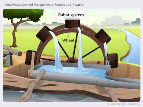 Traditional Irrigation Moat