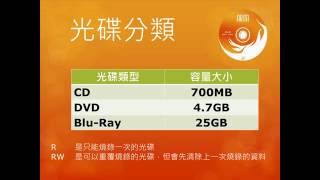 電腦基礎教學G -燒錄光碟 ( CD/DVD/BD record) 成人、小朋友 必學 基進第三課