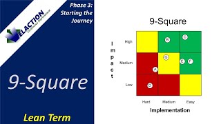 9-Square (Lean Term)