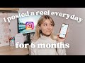 I Posted a Reel on Instagram Everyday for 6 Months, here's what happened...