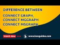 Difference Between Connect-Graph, Connect-MgGraph and Connect-MSGraph