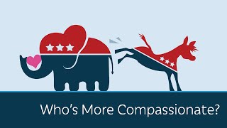 Who's More Compassionate: The Left or the Right? | 5 Minute Video