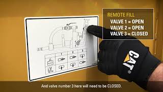 Water Spray Pump Valve Settings – PM300 Cat® Cold Planers