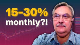 Can This Options Strategy Really Make 15–30% a Month?