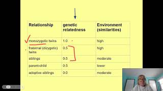 Lecture 6. An introduction to Quantitative Genetics