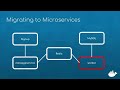 MTA For Java Apps Part 3