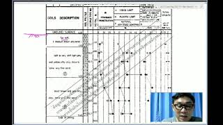 Soil investigation ep 02: Soil sampling and in-situ test