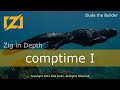 Zig in Depth: comptime Part I