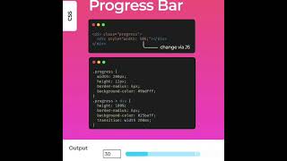 CSS Tutorial 2022 : Progress Bar in css #css #html #Javascript #jquery #wordpress #pushpa