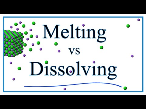 Is dissolving the same as melting?