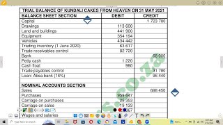 INTRODUCTORY TO ACCOUNTING N4 WAGES JOURNAL NOVEMBER 2023