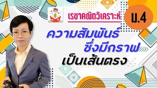 3.6 ความสัมพันธ์ซึ่งมีกราฟเป็นเส้นตรง | เรขาคณิตวิเคราะห์ ม.4 | ครูปุ๋ย PowerMath