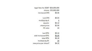 NLST Netlist Update